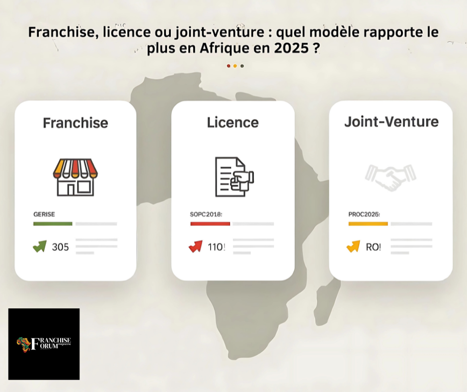 Franchise vs licence vs joint-venture : quel modèle est le plus rentable en Afrique en 2025 ?